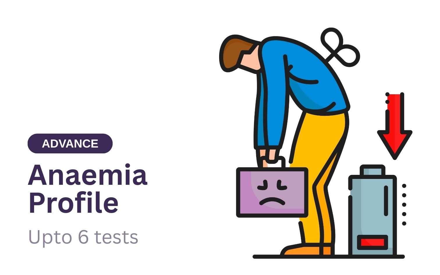 Anaemia Profile